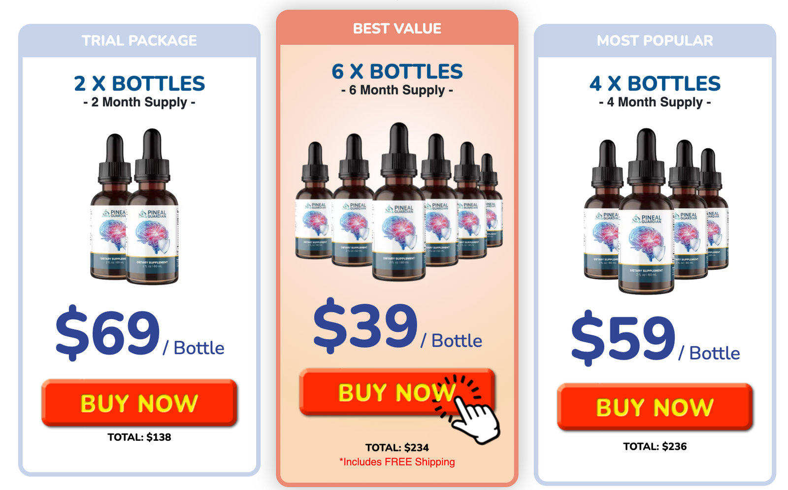 The Pineal Guardian Price